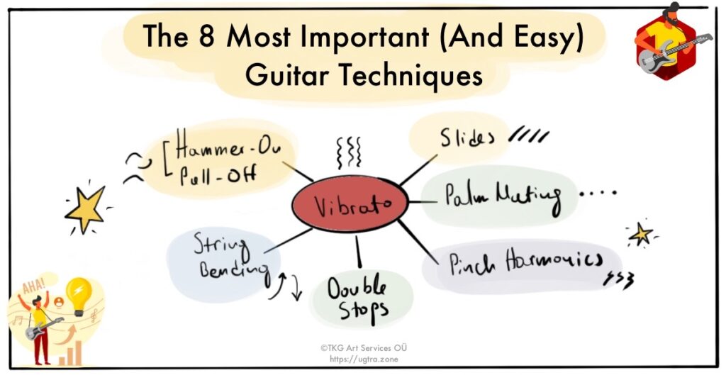 The 8 Most Important Guitar Techniques