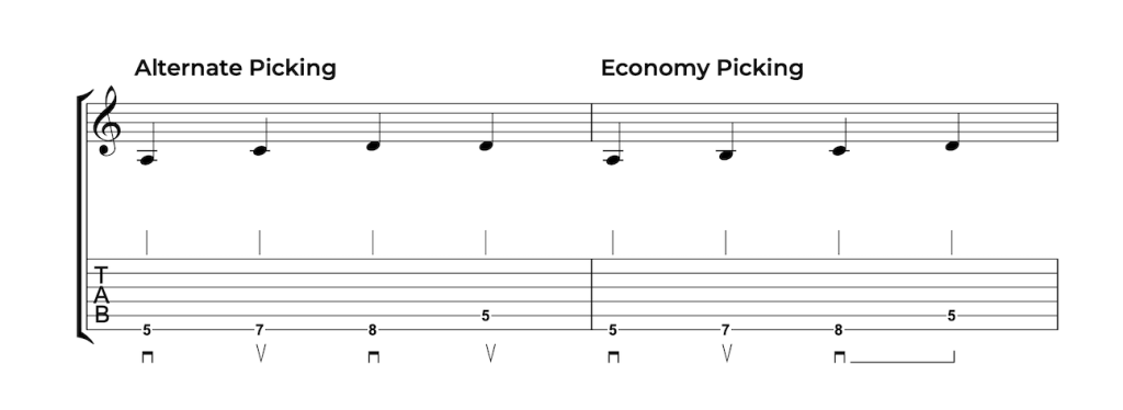 Alternate Picking vs Economy Picking
