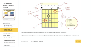 The Rhythm Laced Column Screenshot 3 - Open Guitar Chords
