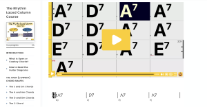 The Rhythm Laced Column Screenshot 4 - Open Guitar Chords