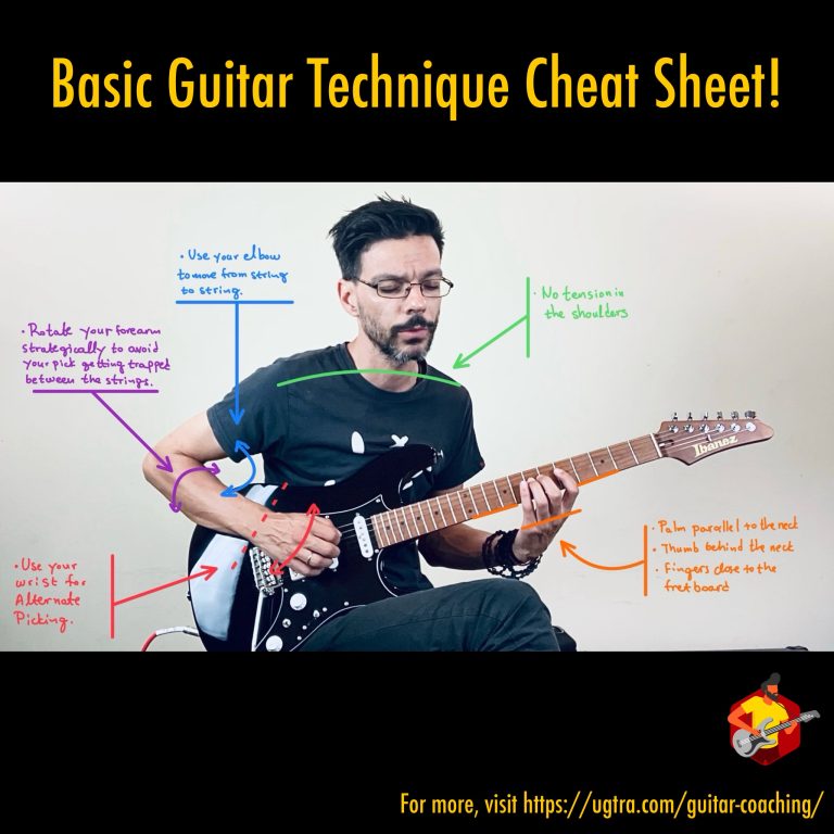 Basic Left and Right Hand Technique Cheat Sheet