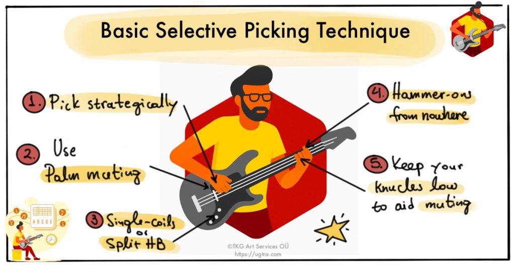 Basic Selective Picking Guitar Technique.JPG
